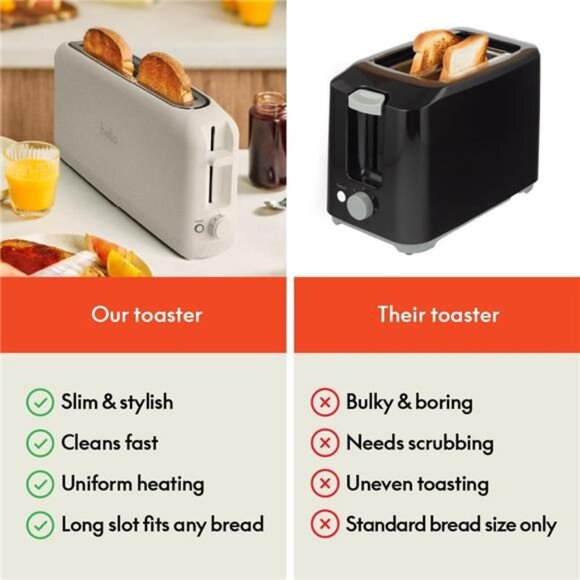2 Slice Slim Toaster, Fits-anywhere™ Kitchenware, 6 Setting Shade Control - Picture 6 of 7
